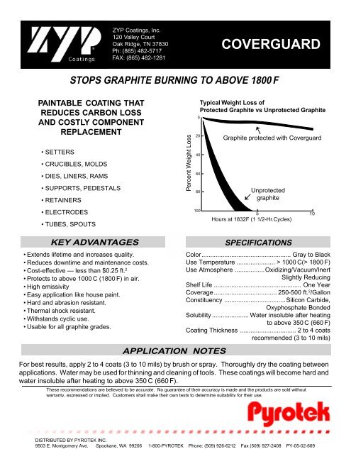 ZYP Coverguard Graphite Protective Anti-Oxidizing Coating - Pyrotek