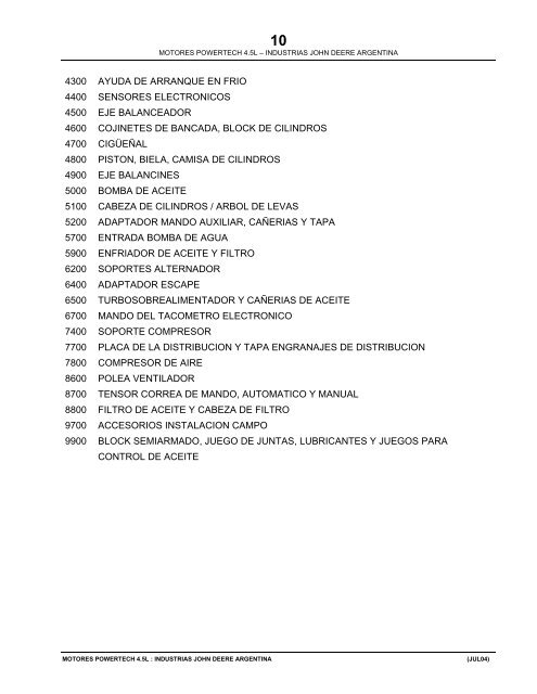 PARTS CATALOG - John Deere