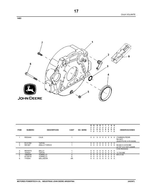 PARTS CATALOG - John Deere