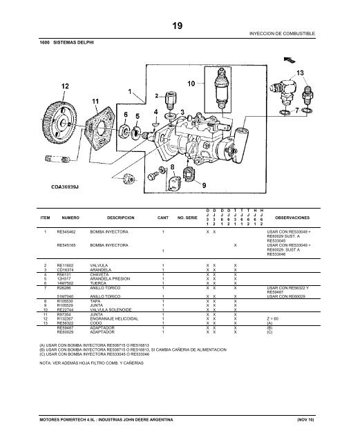 PARTS CATALOG - John Deere