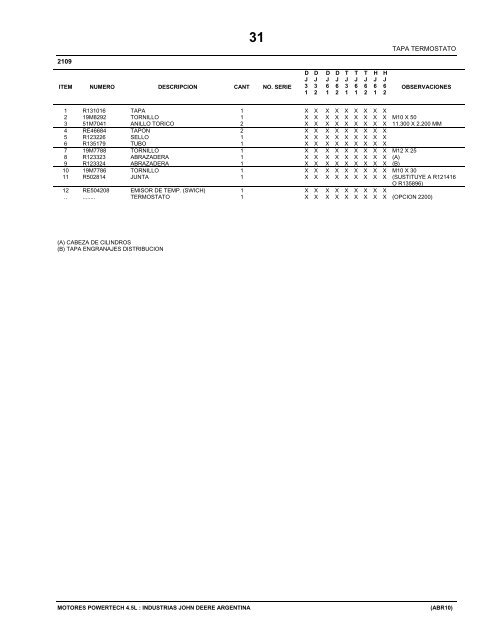 PARTS CATALOG - John Deere