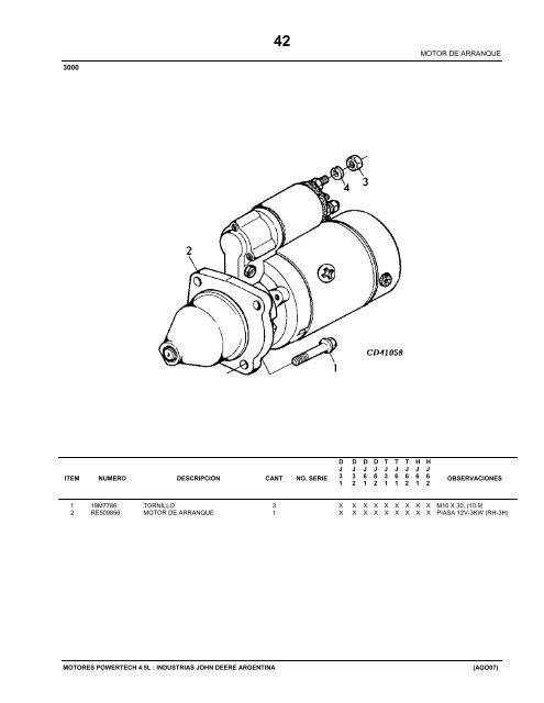 PARTS CATALOG - John Deere