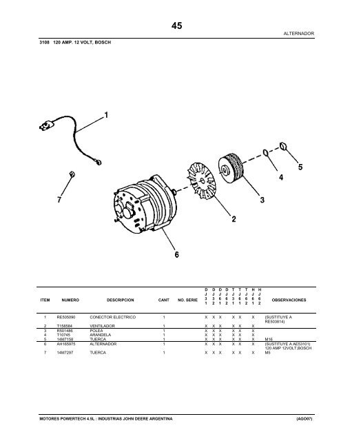 PARTS CATALOG - John Deere