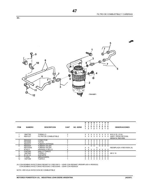 PARTS CATALOG - John Deere