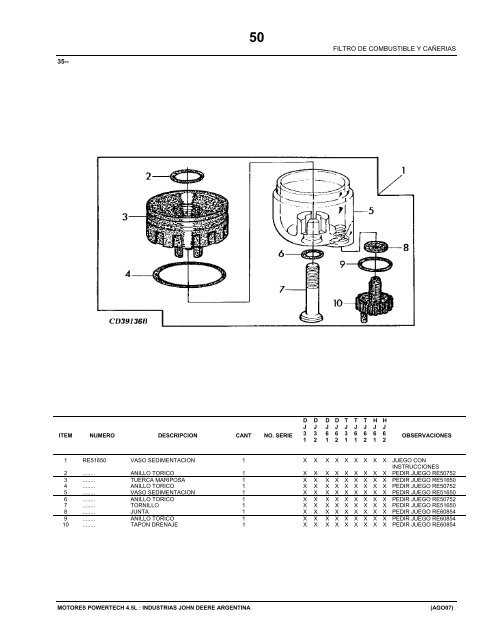 PARTS CATALOG - John Deere