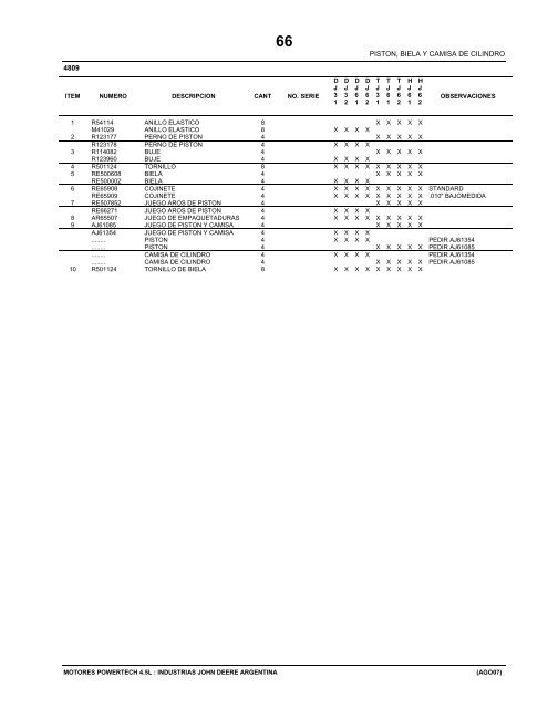 PARTS CATALOG - John Deere