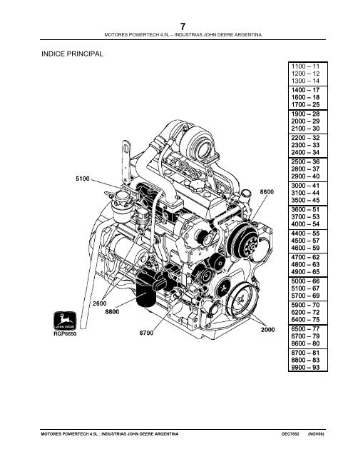 PARTS CATALOG - John Deere