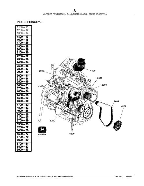 PARTS CATALOG - John Deere