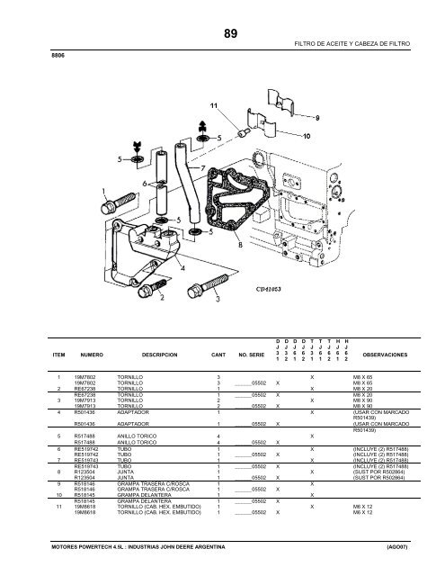 PARTS CATALOG - John Deere