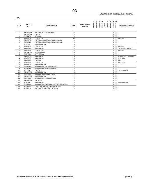 PARTS CATALOG - John Deere