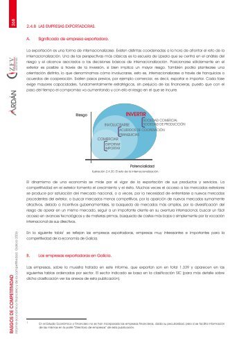 2.4.8 Las empresas exportadoras - Ardan