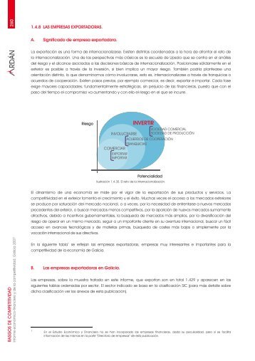 1.4.8 Las empresas exportadoras - Ardan