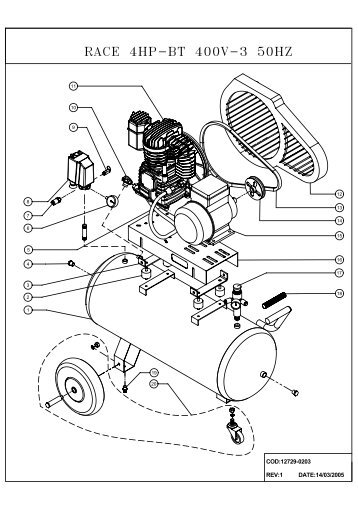 RACE 4HP-BT 400V-3 50HZ