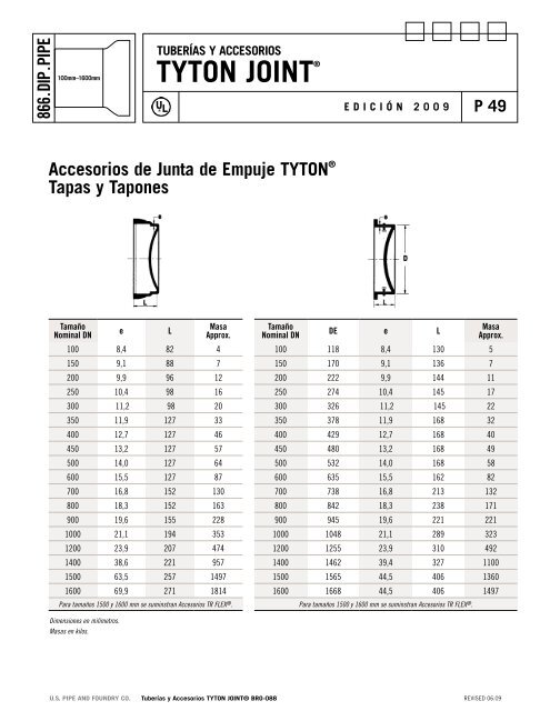 TYTON JOINT® - US Pipe