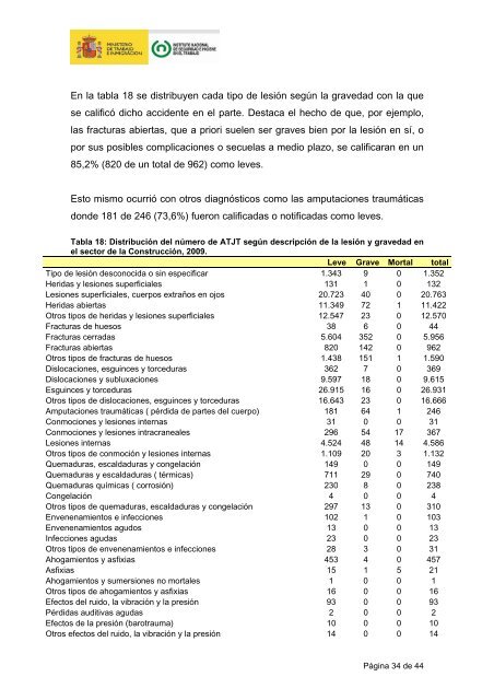 Actividades económicas con mayor siniestralidad, penosidad, y ...