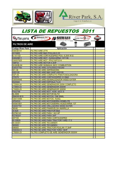 Lista Precios Repuestos ABRIL 2011 sin precios - River Park S.A.