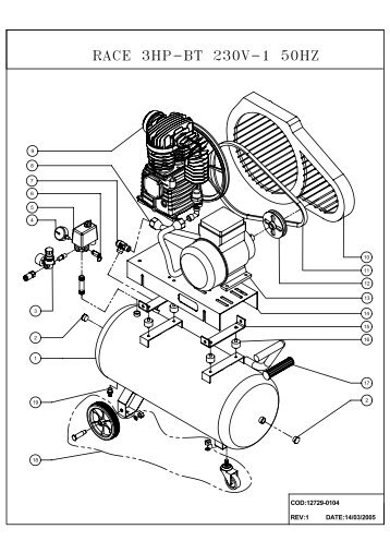 RACE 3HP-BT 230V-1 50HZ