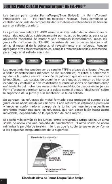 Tablas De Torque - ITACR.COM