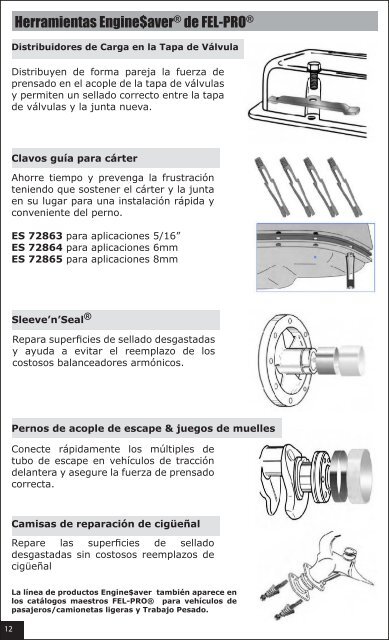 Tablas De Torque - ITACR.COM