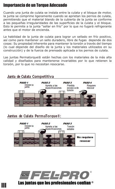 Tablas De Torque - ITACR.COM