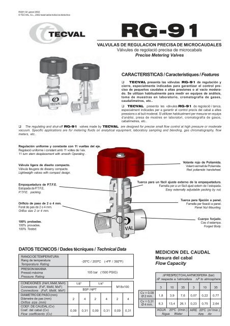 valvulería. - Goizea Suministros Industriales