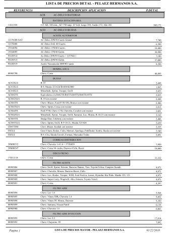 lista de precios detal - Pelaez Hermanos S.A.