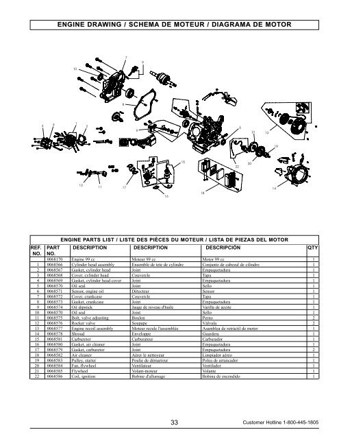 Exploded Parts View - Electric Generators Direct