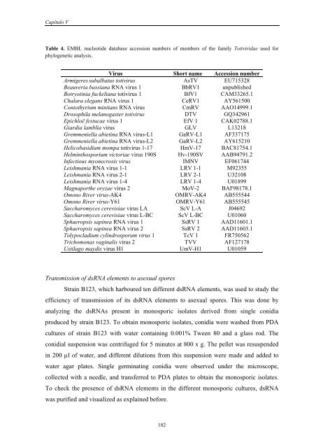 TESIS NOEMI HERRERO.pdf - Consejo Superior de Investigaciones ...