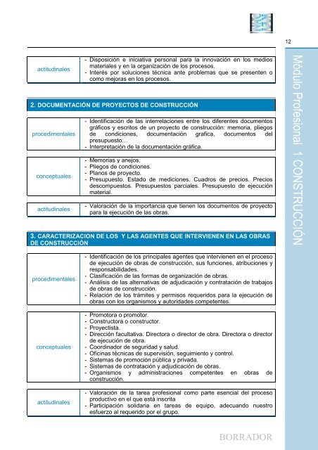 técnico en obras de interior, decoración y rehabilitación. (pdf)