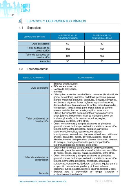 técnico en obras de interior, decoración y rehabilitación. (pdf)