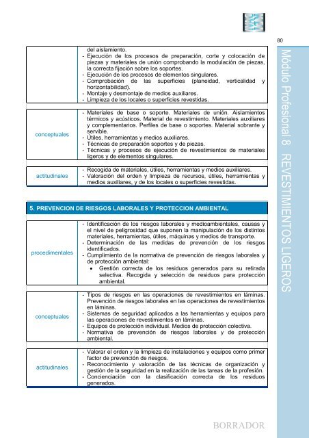 técnico en obras de interior, decoración y rehabilitación. (pdf)