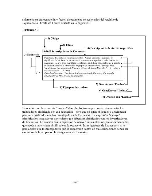 Regulatory Requirements