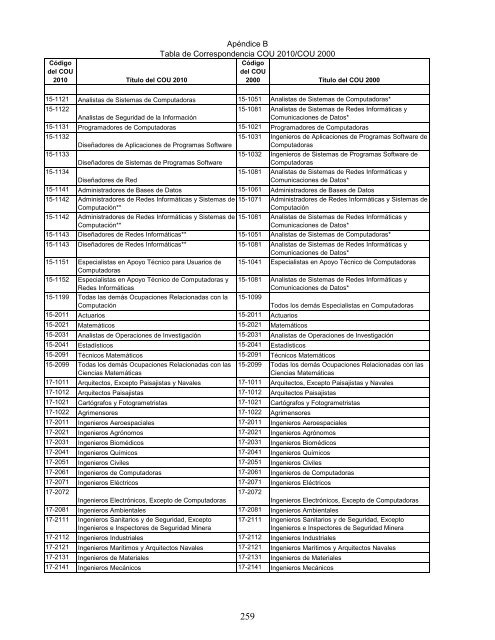 Regulatory Requirements