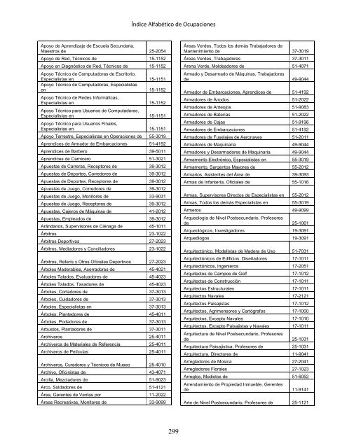 Regulatory Requirements