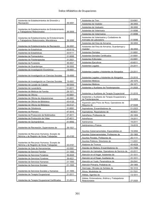 Regulatory Requirements