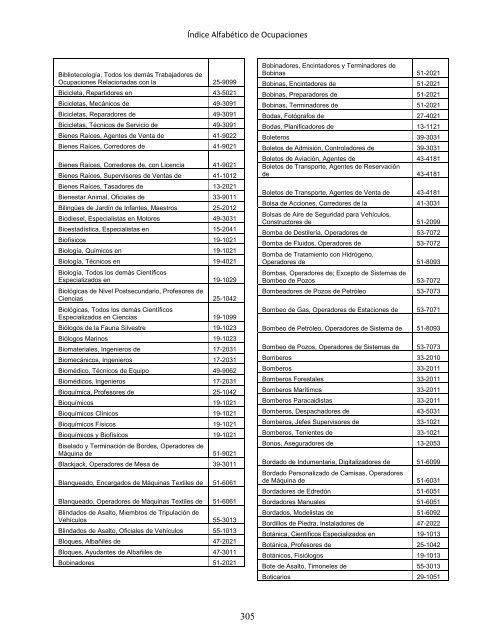 Regulatory Requirements