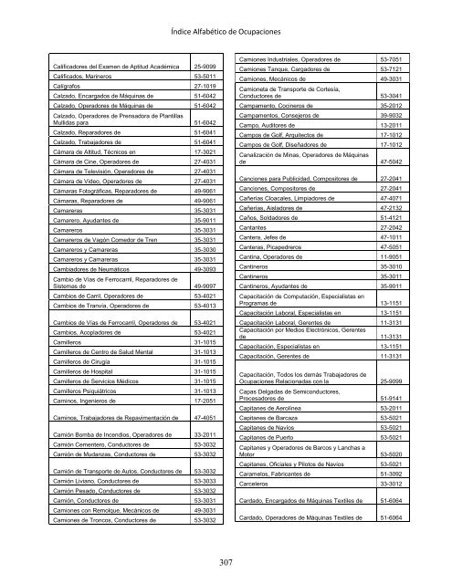 Regulatory Requirements