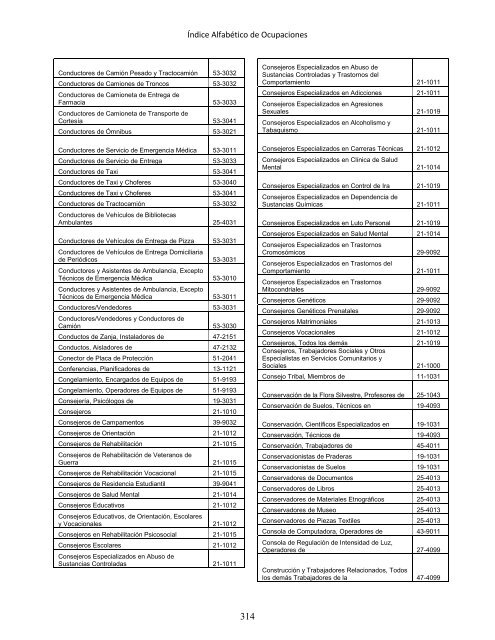 Regulatory Requirements