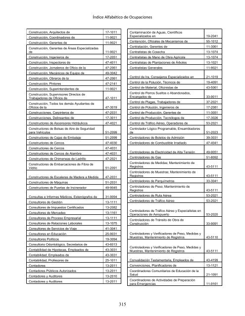 Regulatory Requirements