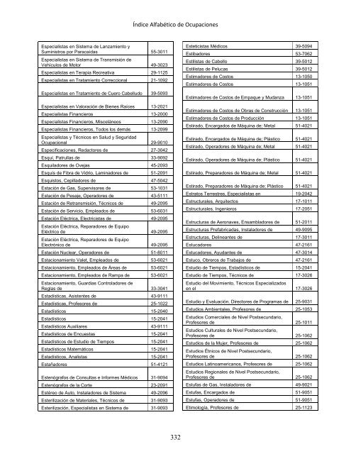 Regulatory Requirements