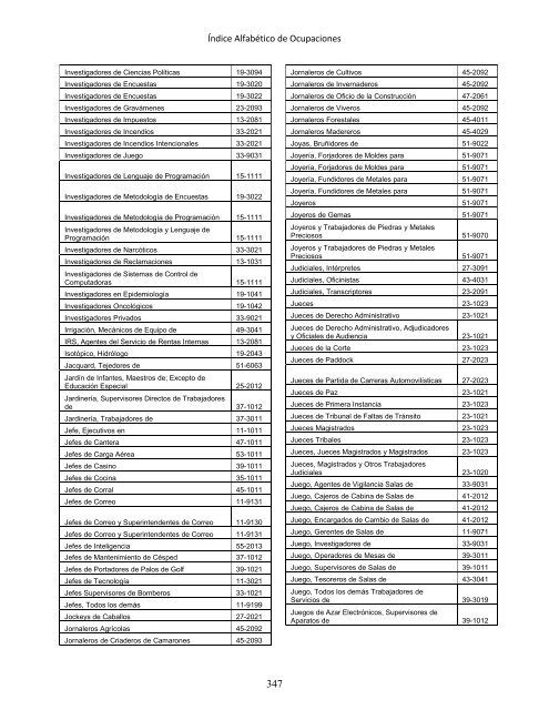 Regulatory Requirements