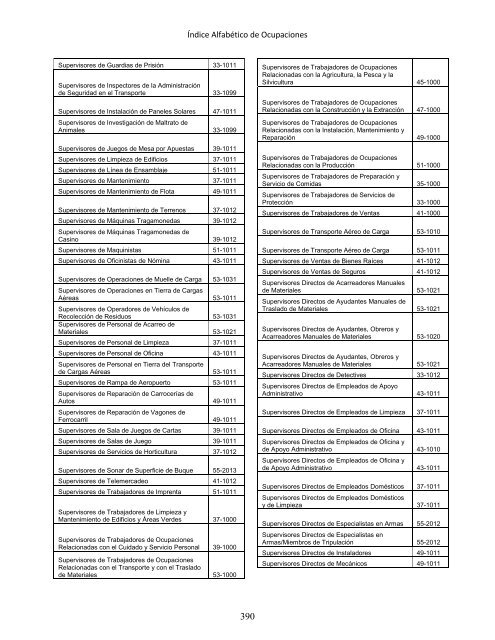 Regulatory Requirements