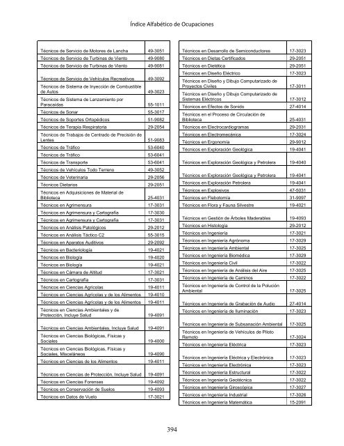 Regulatory Requirements