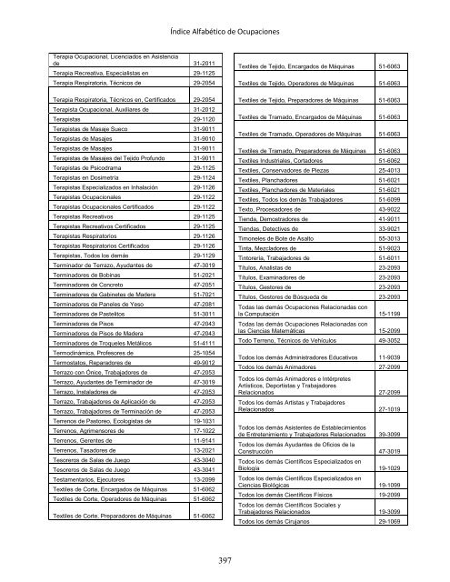 Regulatory Requirements