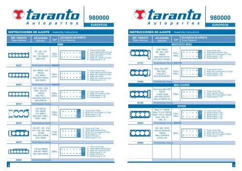 torques de cabeza para motores a gasolina - Taranto.com.mx