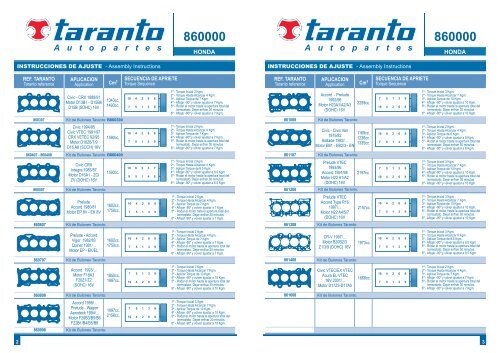 torques de cabeza para motores a gasolina - Taranto.com.mx