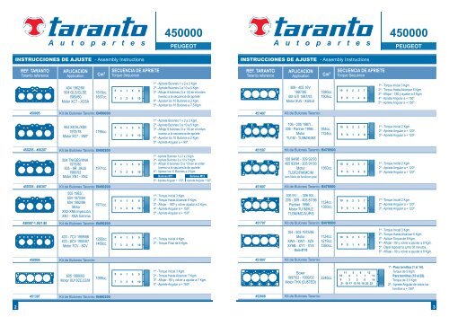 torques de cabeza para motores a gasolina - Taranto.com.mx