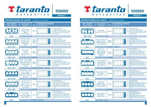torques de cabeza para motores a gasolina - Taranto.com.mx