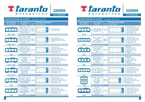 torques de cabeza para motores a gasolina - Taranto.com.mx