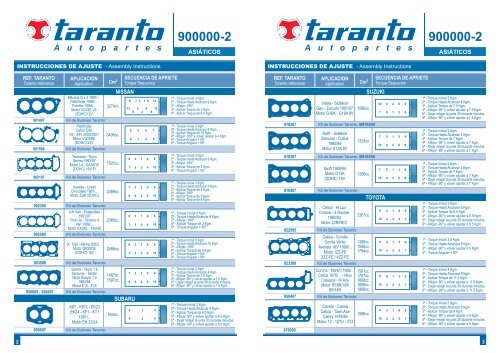 torques de cabeza para motores a gasolina - Taranto.com.mx